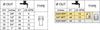 Control Unit Sprayer and Main Control Valves ~ Boom section valves - Series 463