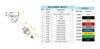 Manifold Flange Y Line Strainers - 2"