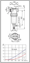 Self-cleaning - Line Filters - Series 328 - threaded coupling (G 1"1/4 & G 1"1/2)