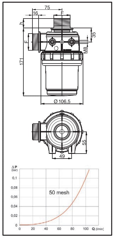 Suction Filter - Series 312 - threaded coupling G 1" 1/4