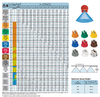Nozzle - TP : VisiFlo® Flat Spray Tips - 65° - HSS