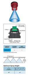 Nozzle - TXR ConeJet Hollow Cone Spray Tips