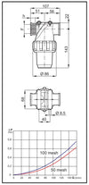 Line Filters - Series 324 - threaded coupling (G 1")
