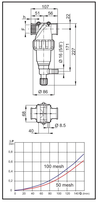 Self-Cleaning - Line Filters - Series 324 - threaded coupling (G 1")