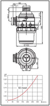 Suction Filter - Series 314 - threaded coupling (G 1" 1/4 & G 1" 1/2 BSP )