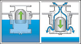 Tank Accessories ~ Breather Valves : Floating Ball Breather Valve