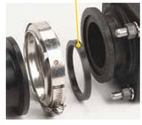 Gaskets