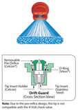 Nozzle : DG - Drift Guard Flat Spray Tips - 80°