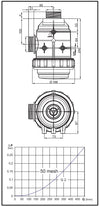 Suction Filter - Series 316 - threaded coupling 2" BSP