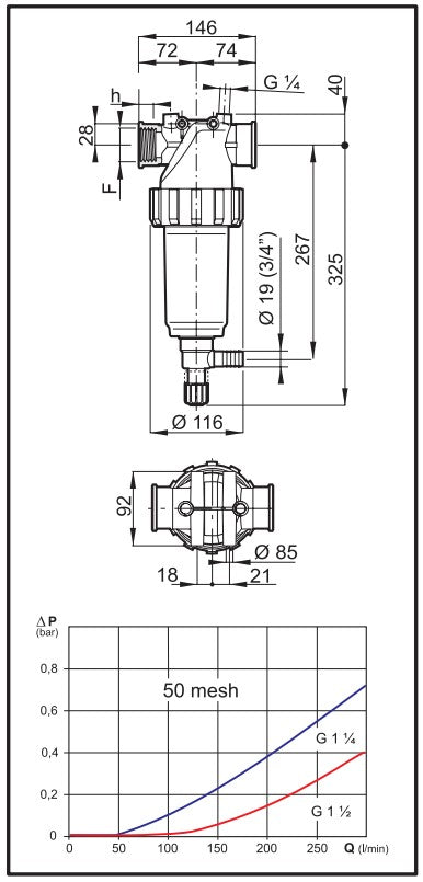 Self-cleaning - Line Filters - Series 328 - threaded coupling (G 1"1/4 & G 1"1/2)