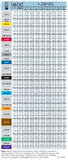 Nozzle - FloodJet Wide Angle Flat Spray Tips : (B)1/8K-SS