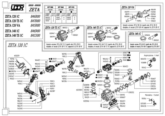 Pump - Zeta 120 & 140 - Spare Parts Breakdown