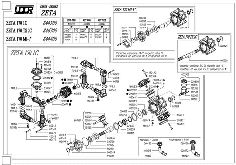Pump - Zeta 170 & 200 - Spare Parts Breakdown