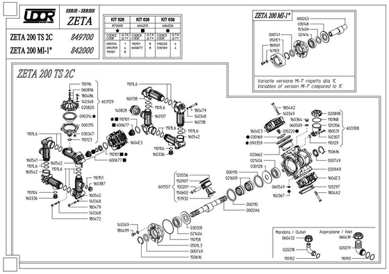 Pump - Zeta 170 & 200 - Spare Parts Breakdown