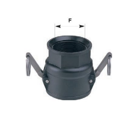 Couplings with Cam Locking - Female Coupler / Female Thread