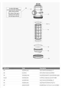  Filter ~ Suction Filter with threaded Coupling : Series 319 - SPARES