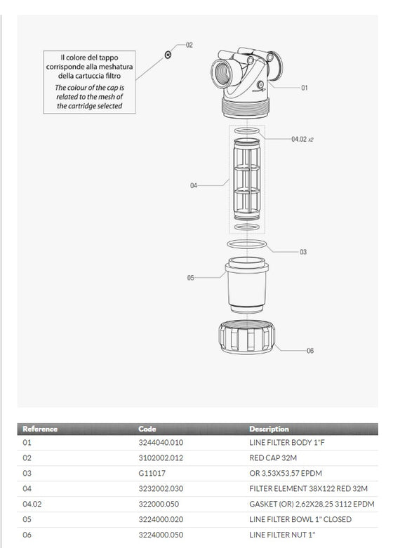 Filter ~ Line Filter with threaded Coupling : Series 324 - SPARES