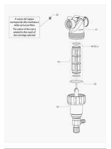  Filter ~ Self Cleaning Line Filter with threaded Coupling : Series 324 - SPARES