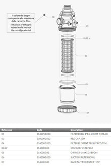 Filter ~ Suction Filter with threaded Coupling : Series 314 - SPARES