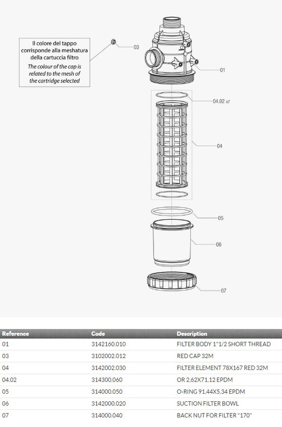 Filter ~ Suction Filter with threaded Coupling : Series 314 - SPARES