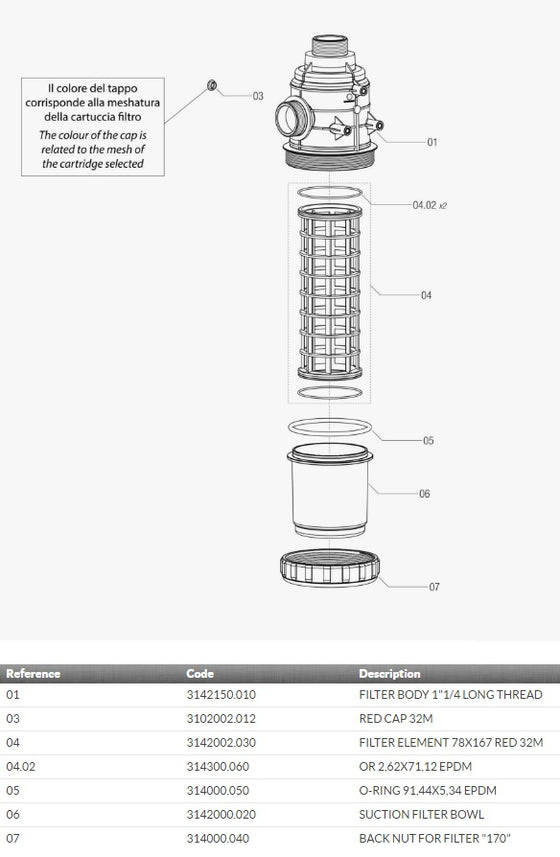 Filter ~ Suction Filter with threaded Coupling : Series 314 - SPARES